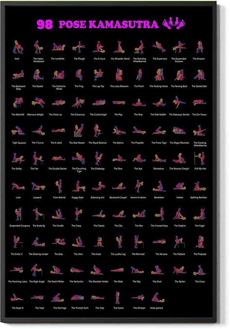 nombre de positions kamasutra|Kamasutra — Wikipédia